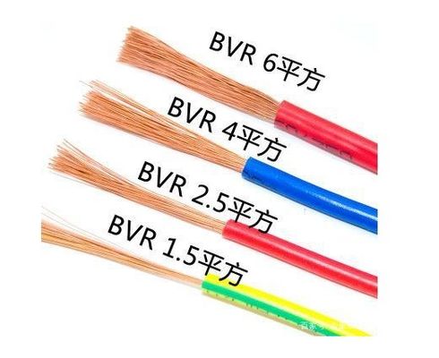 شراء كابل كهربائي أصفر أخضر مرن للأسلاك المنزلية 15 ملم 25 ملم 4 ملم 6 ملم 10 ملم PVC online manufacture